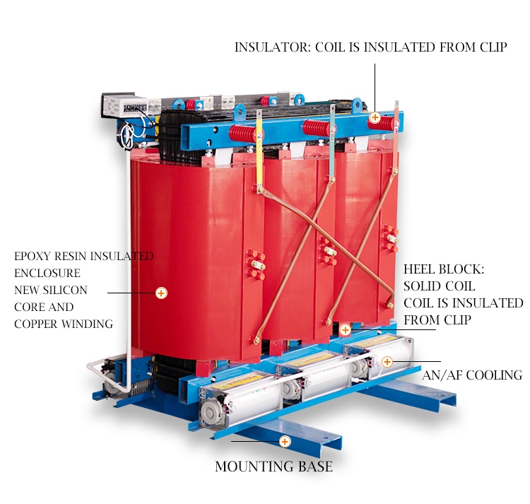 Dry-Type Transformer Cast Resin Type